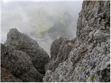 Passo di Fedaia - Punta Serauta